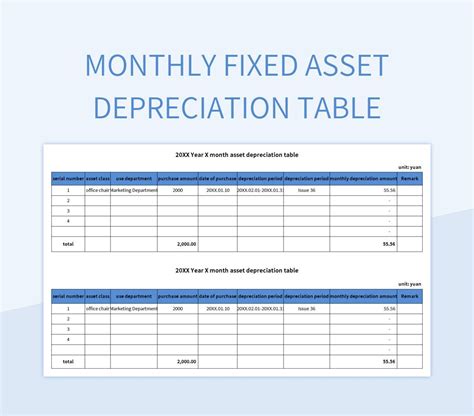 Monthly Fixed Asset Depreciation Table Excel Template And Google Sheets ...