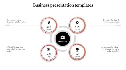make use of our business presentation templates slide