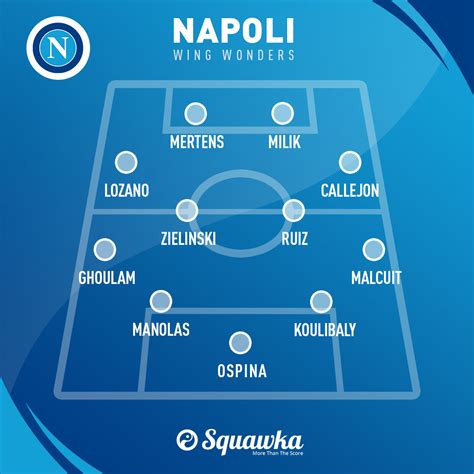 Napoli squad options: How Ancelotti's side could line up in 19/20 season