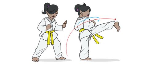 5 Key Taekwondo Kicks | Blitz (Illustrated) - Blitz Blog