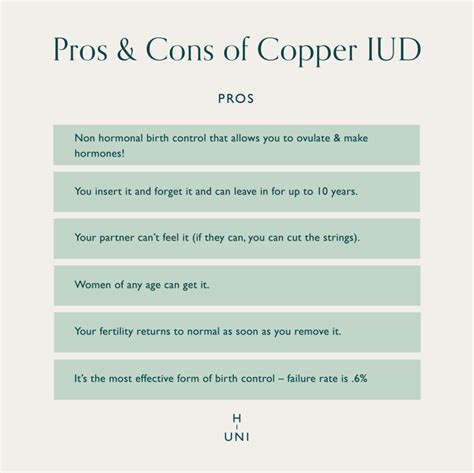 Let’s talk about Copper IUD – Hormone University