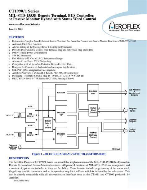 CT1991 Datasheet - MIL-STD-1553B Remote Terminal / BUS Controller or Passive Monitor Hybrid