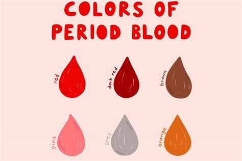 What Your Period Blood Color Can Tell You About Your Health — Love Wellness