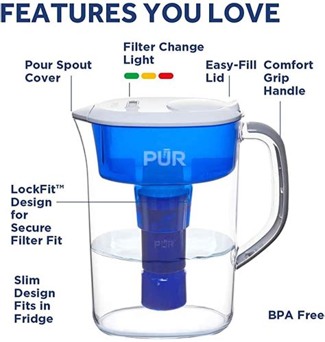 PUR Ultimate Filtration Water Filter Pitcher - Be fit at any age