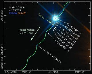 In First, Einstein Relativity Experiment Used to Measure a Star's Mass | Live Science