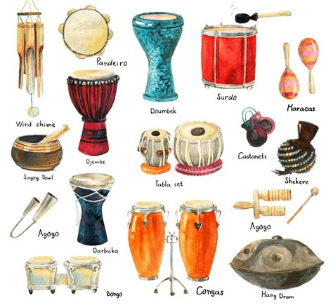 What are the Traditional Music and Instruments From Brazil? - JamAddict