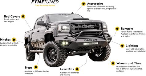 Truck Accessories | FyneTuned