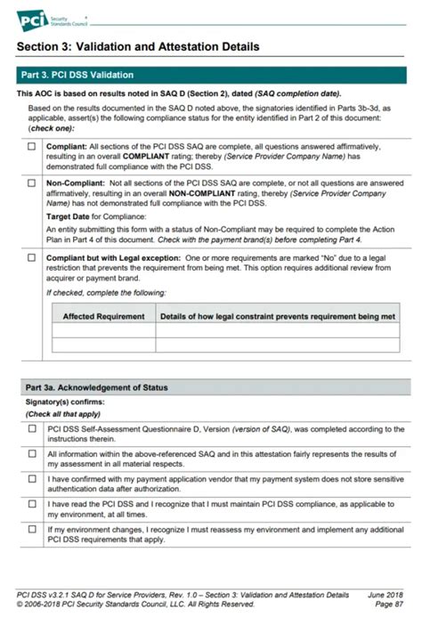 What is a PCI Compliance Certificate?