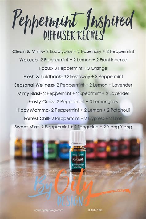 10 Easy recipes to make sure your diffusing peppermint oil - By Oily Design