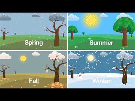 Tree Theme Preschool Activities - Fantastic Fun & Learning | Seasons song, Have fun teaching ...