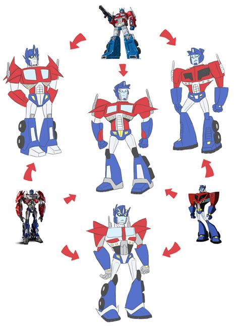 TF - Hexafusion Optimus by Rosey-Raven on DeviantArt