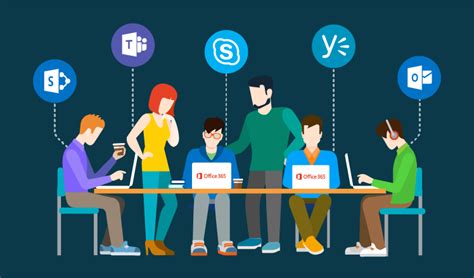 Know About Types of Office 365 Groups - A Perfect Comparison