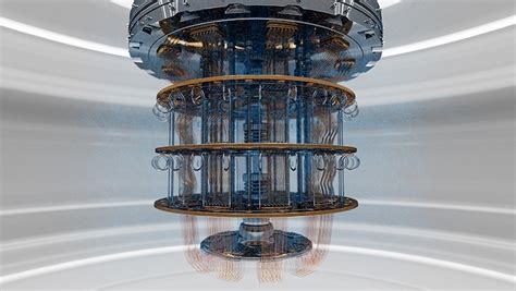 Quantum Computing: Challenges and Opportunities for Corporations in ...