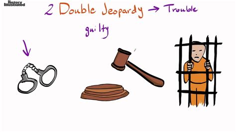 Double Jeopardy | Definition | Vocabulary - YouTube