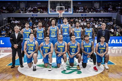 Gilas Pilipinas drops eight spots to No. 41 in latest FIBA rankings │ GMA News Online - I Am ...