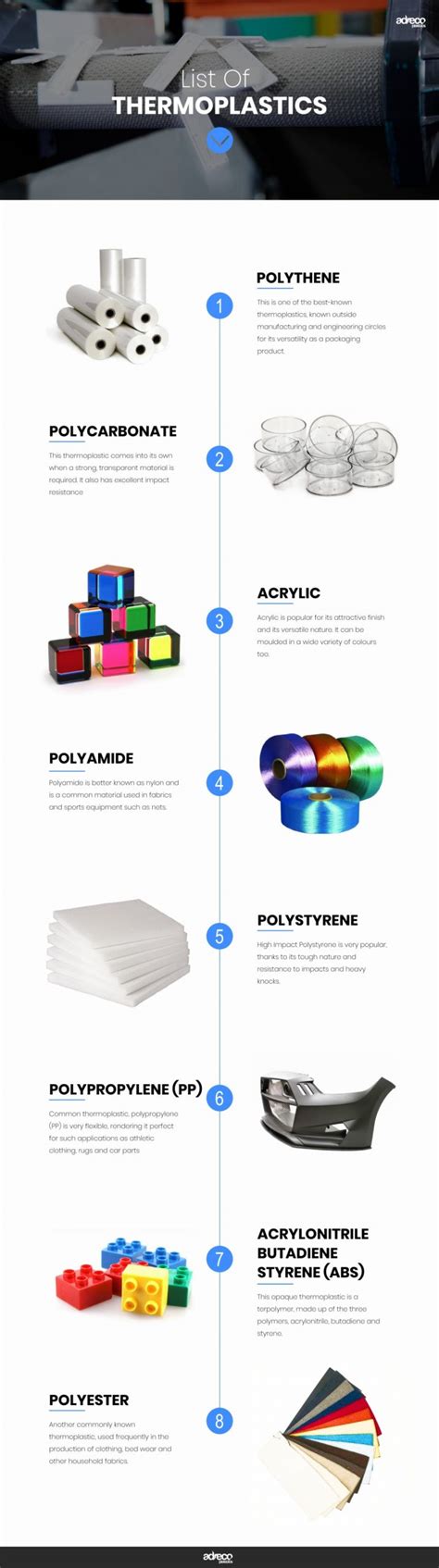 List Of Thermoplastics | Injection Moulding Thermoplastics | Adreco Plastic