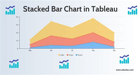 How To Create Stacked Bar Chart In Tableau