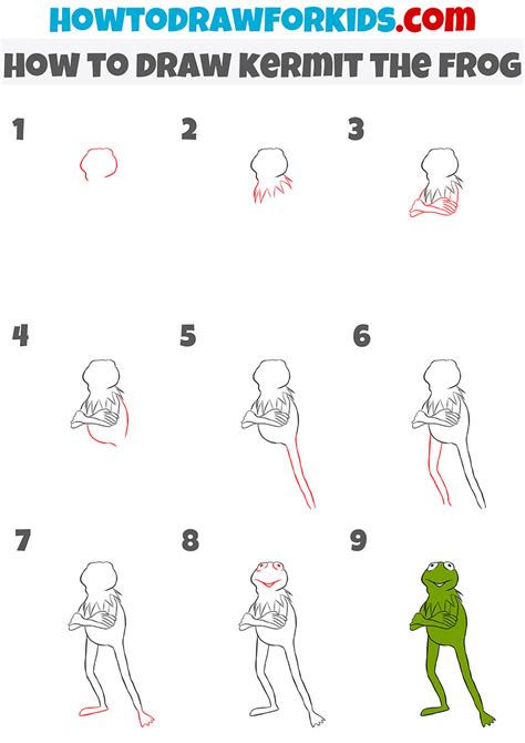 How to Draw Kermit the Frog - Easy Drawing Tutorial For Kids