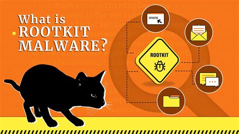 What is Rootkit? Attack Definition & Examples | Gridinsoft