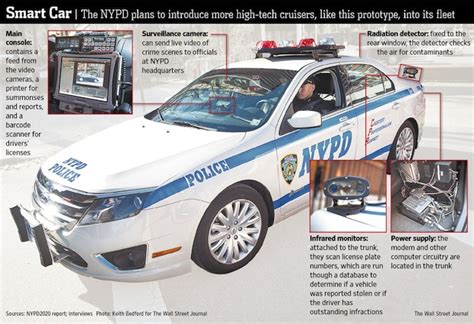 This prototype NYPD cruiser is the smartest cop car in the world ...