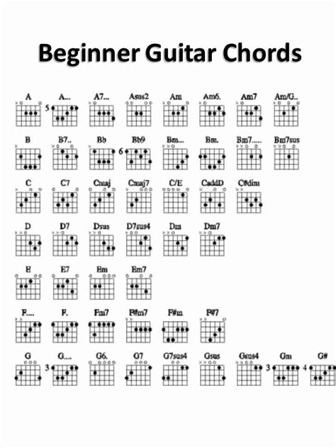 Beginner Guitar Chords Chart Awesome Begginer Guitar Chords Guitar Stuff Pinterest | Guitar ...