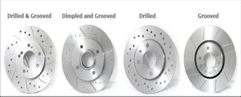 Different Types Of Brakes In Cars