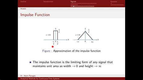 The Continuous-Time Unit Impulse Function 1/4 - YouTube