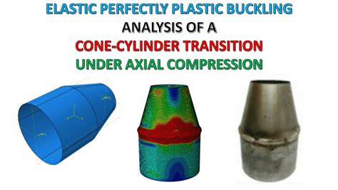 (PDF) ABAQUS Tutorial: Elastic perfectly plastic buckling analysis of a ...