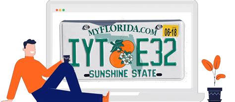 Florida License Plate Lookup - Search and Get Free Vehicle Records!