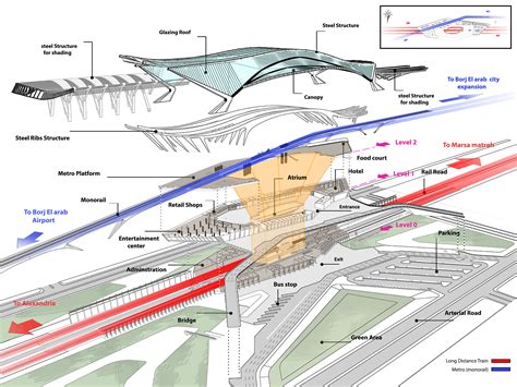 Graduation Project (TGV Railway Station) :: Behance