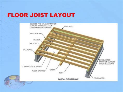 Floor Joist Layout Plan - floorplans.click