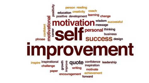 Self-improvement is one of your most important investments - alasmar ...