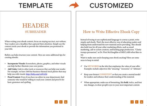 How to Create an Ebook From Start to Finish [Free Ebook Templates ...