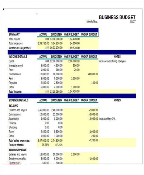 Startup Budget Template Xls Database