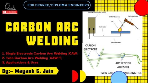 MJP - 8 | Carbon Arc Welding (CAW) | Twin Carbon Arc Welding (CAW-T) | Applications & Uses ...