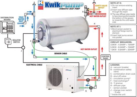 Geyser Water Heater Circuit Diagram - Circuit Diagram