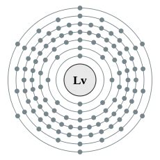 Element Livermorium (Lv) | Properties, Structure, Uses - Elements China