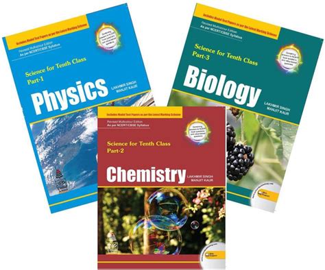 PDF 9th class cbse books list 2020 21 PDF Télécharger Download