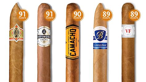 16 Mild Cigars that Even Occasional Smokers Will Enjoy | Cigar Aficionado