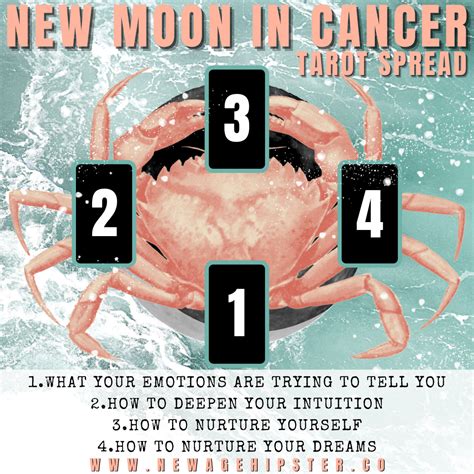 New Moon in Cancer Tarot Spread — New Age Hipster