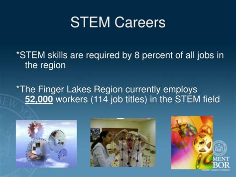 PPT - STEM Careers PowerPoint Presentation, free download - ID:650642