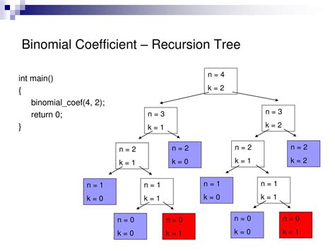 PPT - Recursion PowerPoint Presentation, free download - ID:4130818