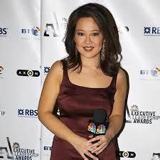 Melissa Lee CNBC, Net Worth, Salary, Husband & Age