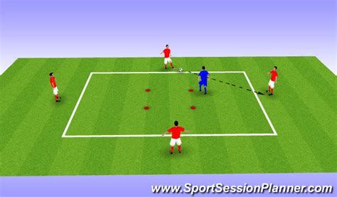 Football/Soccer: Rondo Plus (Technical: Passing & Receiving , Mixed age)