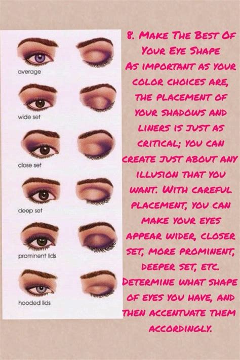 Applying Makeup Tips And Tricks | Saubhaya Makeup