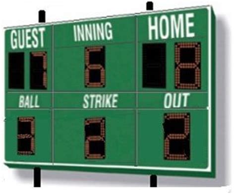 Baseball Scoreboards wireless Maintenance Free LED Baseball Scoreboards