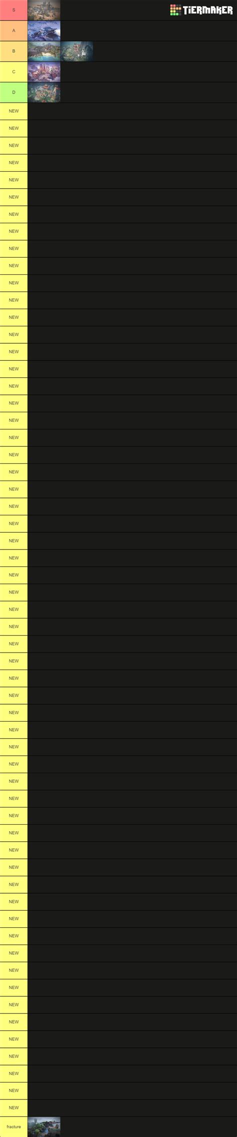 Valorant Map (Fracture) Tier List (Community Rankings) - TierMaker