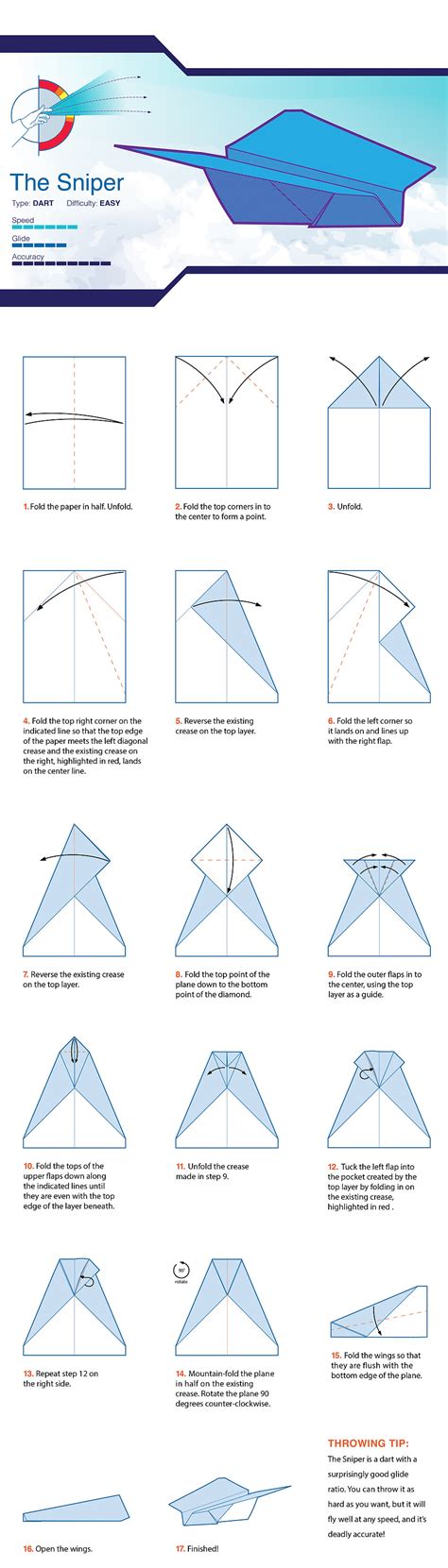 Foldable Flight: The BEST Paper Airplane Templates