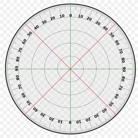 Protractor Circle Graph Degree Angle, PNG, 1024x1024px, Protractor, Area, Chart, Circle Graph ...