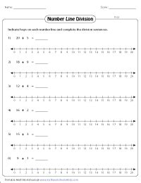 Division Using Number Line Worksheets